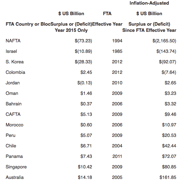 Document 10093